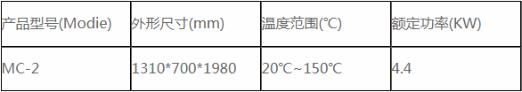 熱風循環(huán)工程款雙門消毒柜